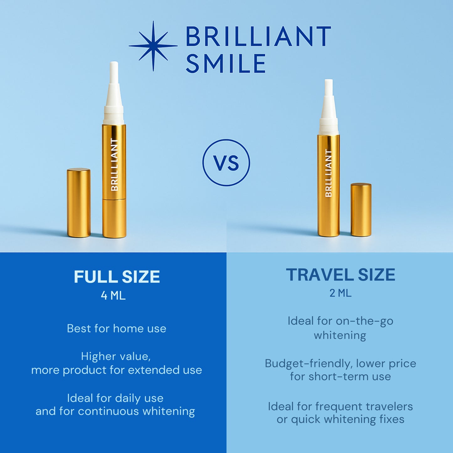 Extra-Strength Teeth Whitening Serum